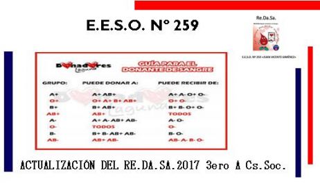 Actualización Re.Da.Sa. 2017