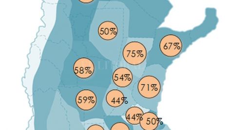 El norte santafesino, entre las áreas agropecuarias más deprimidas del país