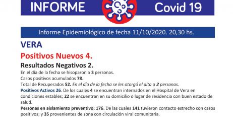 Vera 4 nuevos casos positivo de Covid-19