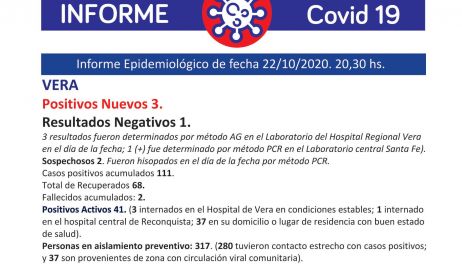 En Vera 3 nuevos casos positivos de coronavirus.