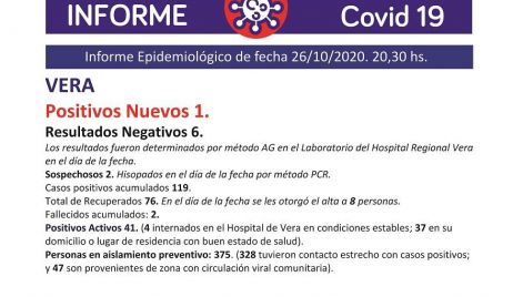 Vera:  un caso nuevo positivo de Covid-19