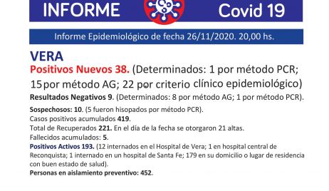 No baja la cantidad de casos positivos en la Ciudad de Vera.