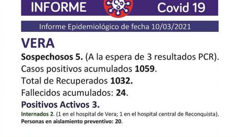 Calchaquí y Tartagal registraron nuevos casos de coronavirus