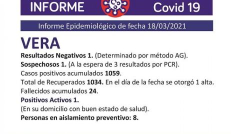 Tres casos de Coronavirus en todo el departamento Vera.