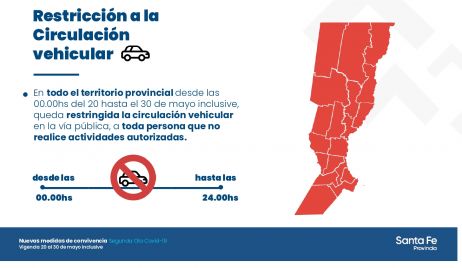 La Provincia anuncia nuevas restricciones hasta el 31 de mayo