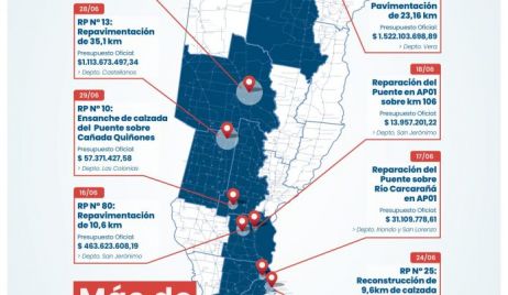 Se licitará la pavimentación de la Ruta 3 entre los Tábanos y Cañada Ombú