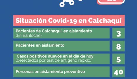 SITUACION COVID-19 EN CALCHAQUÍ