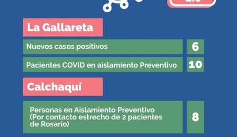 La Gallareta: 6 casos positivos