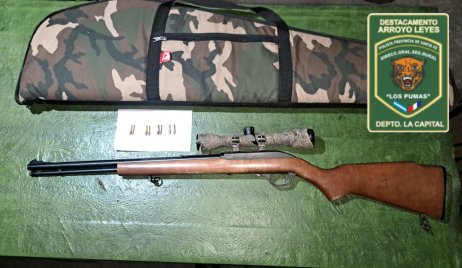 Procedimientos de la Guardia Rural 