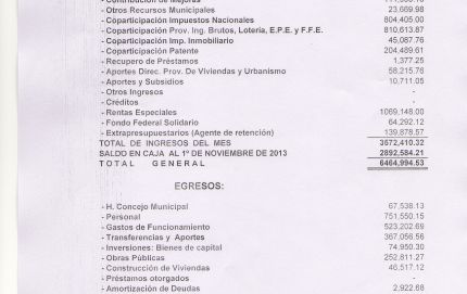 MALABRIGO , EJEMPLO A SEGUIR