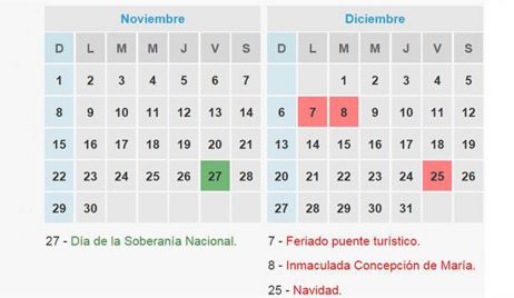 ¿Cómo quedan los feriados 2015 con los últimos cambios?