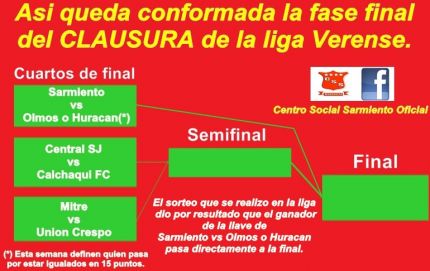 FASE FINAL DEL CLAUSURA DE LA LIGA VERENSE 