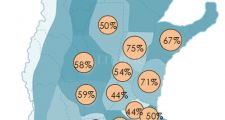 El norte santafesino, entre las áreas agropecuarias más deprimidas del país