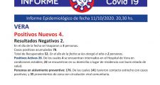 Vera 4 nuevos casos positivo de Covid-19