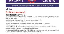 Vera:  un caso nuevo positivo de Covid-19