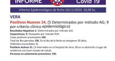 14 nuevos casos positivos de Covid - 19 en Vera y 20 en todo el departamento.