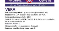 Tres casos de Coronavirus en todo el departamento Vera.