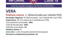 10 casos de Coronavirus registró el Departamento Vera.