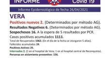 Tres casos positivos de Coronavirus en el departamento Vera.