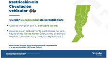 La Provincia anuncia nuevas restricciones hasta el 31 de mayo