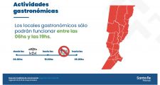 La Provincia anuncia nuevas restricciones hasta el 31 de mayo