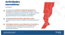 La Provincia anuncia nuevas restricciones hasta el 31 de mayo