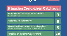 SITUACION COVID-19 EN CALCHAQUÍ