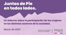 8M: INFORME DE PARTICIPACIÓN DE LAS MUJERES EN DISTINTOS SECTORES DEL ESTADO Y LA ECONOMÍA