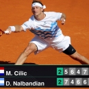  Nalbandian no pudo con Cilic y Croacia gana 1 a 0