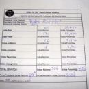 ELECCIONES EN LA EESO N° 259