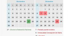 ¿Cómo quedan los feriados 2015 con los últimos cambios?